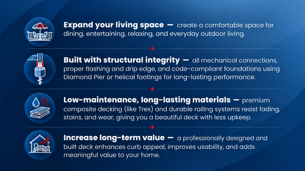 benefits of a well built deck or porch